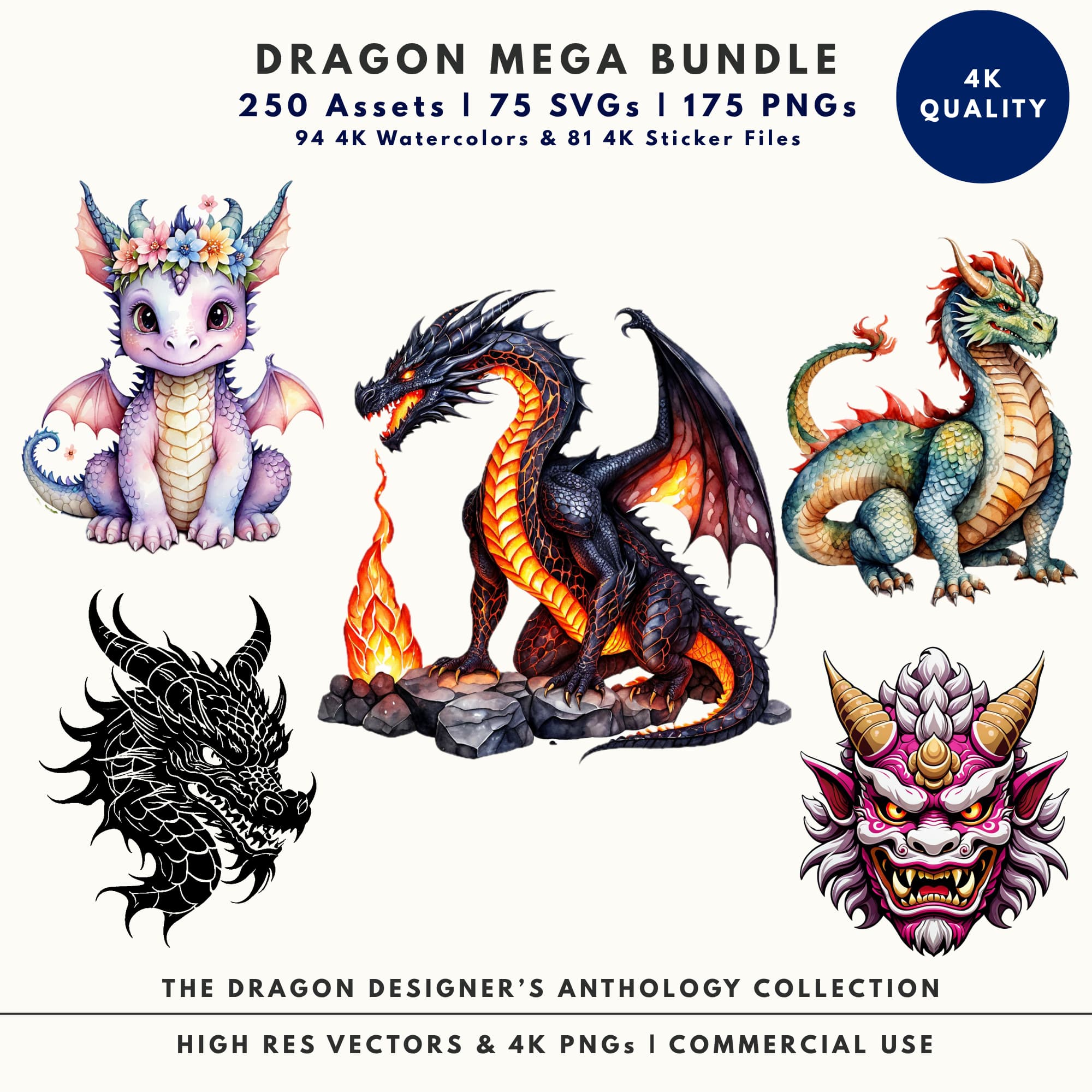 Dragon Mega Bundle cover showing watercolor and sticker-style dragons — 250 assets, SVGs and PNGs